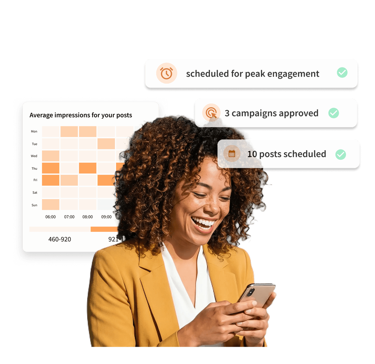 A smiling woman holds a phone, surrounded by social media post analytics, platform icons, and an impressions chart.