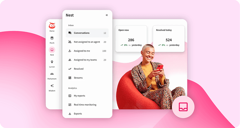 A customer service dashboard UI showing inbox metrics alongside a smiling woman using a phone, seated in a red chair.