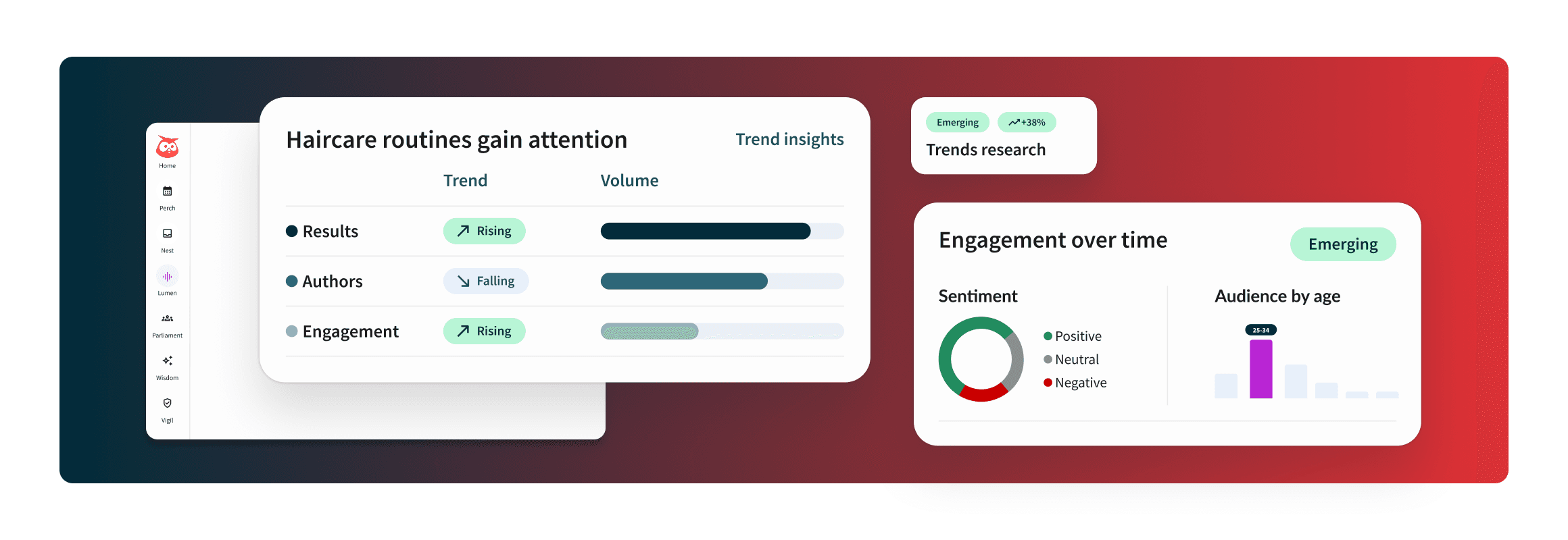 Hero image featuring UI from the Lumen by Talkwalker Trends Research product dashboard.