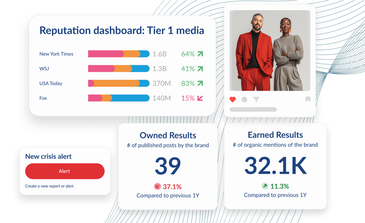 A PR analytics dashboard showing media reputation stats, owned and earned results metrics, a crisis alert panel, and a photo of two people.